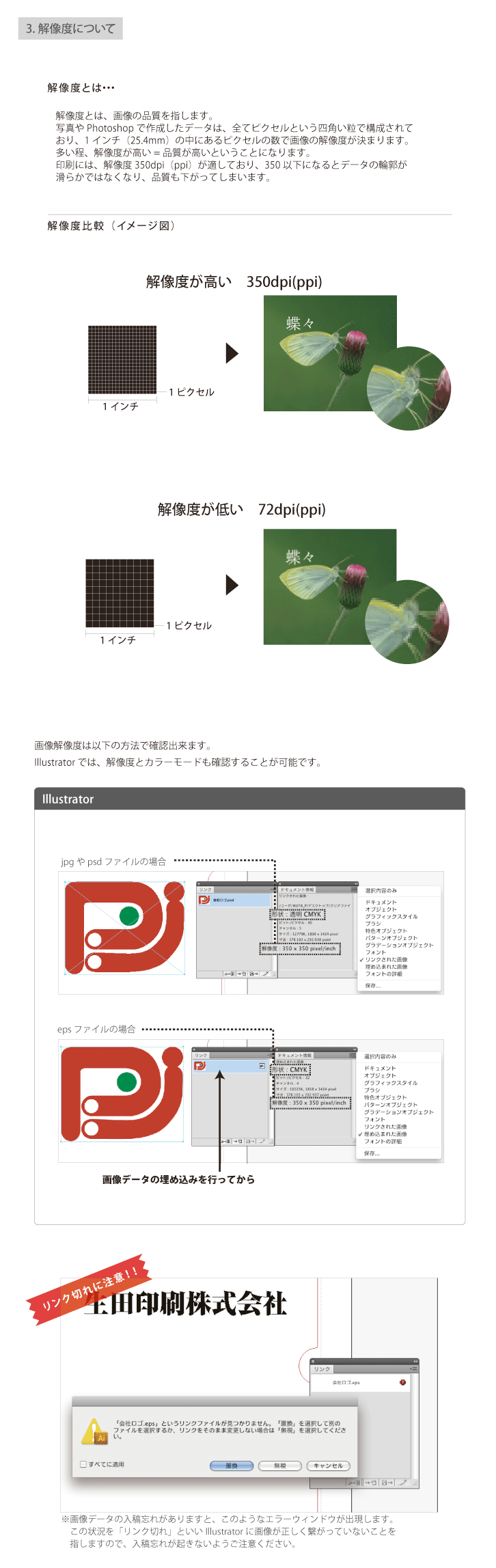 解像度について