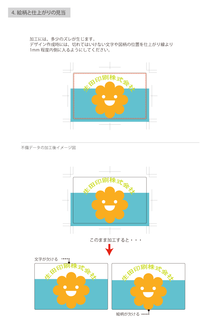 4.絵柄と仕上がりの見当